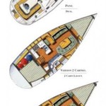 Beneteau Oceanis 361