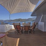 Amels Monte Carlo