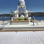 Amels Monte Carlo