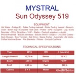 Jeanneau Sun Odyssey 519