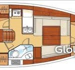 Beneteau Oceanis 34
