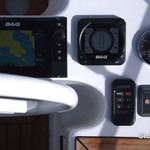 Elan Impression 45.1