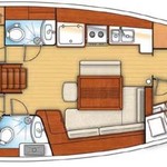 Beneteau Oceanis 43