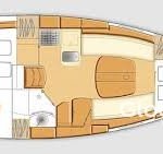 Beneteau First 31.7