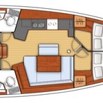 Beneteau Oceanis 45