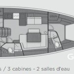 Beneteau Oceanis 45