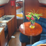 Jeanneau Sun Odyssey 34.2