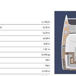 Dufour 48 Catamaran