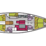 Beneteau Oceanis 50 Family