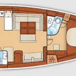 Beneteau 50