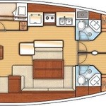 Beneteau Oceanis 50