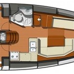 Jeanneau Sun Odyssey 36