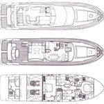 Uniesse 72