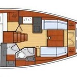 Beneteau Oceanis 35