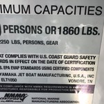 Yamaha 210 FSH Sport