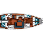 Bavaria 50 Cruiser