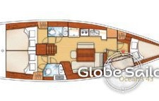 Beneteau Oceanis 43