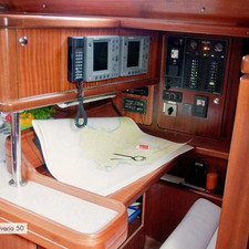 Bavaria 50 Cruiser