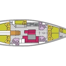 Beneteau Oceanis 50