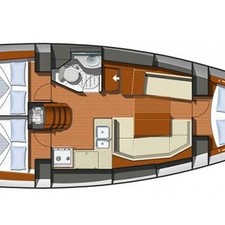 Jeanneau Sun Odyssey 36