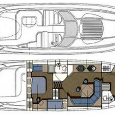 Sunseeker 68