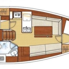 Beneteau Oceanis 31
